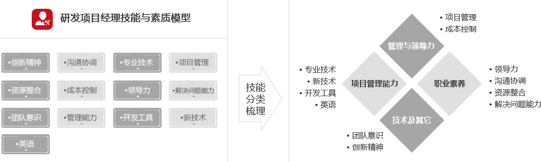 &#21326;&#20307;&#24179;&#21488;&#45;&#21326;&#20307;&#40;&#20013;&#22269;&#41;