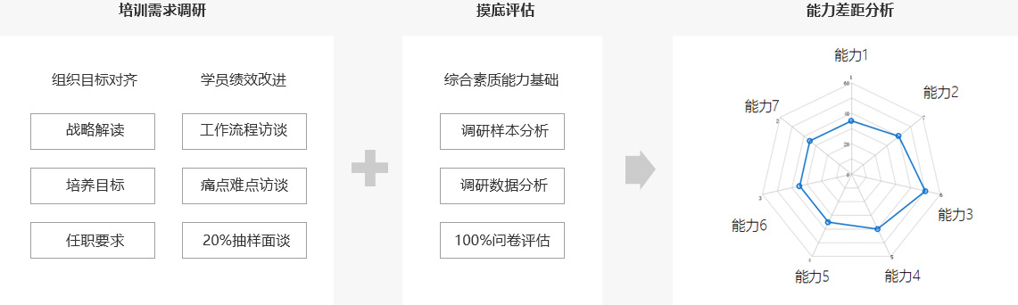 &#21326;&#20307;&#24179;&#21488;&#45;&#21326;&#20307;&#40;&#20013;&#22269;&#41;
